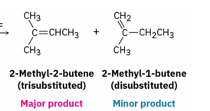 <p>follow Zaitsev’s rule and yield the more stable alkene as the major product. (more substituted)</p>