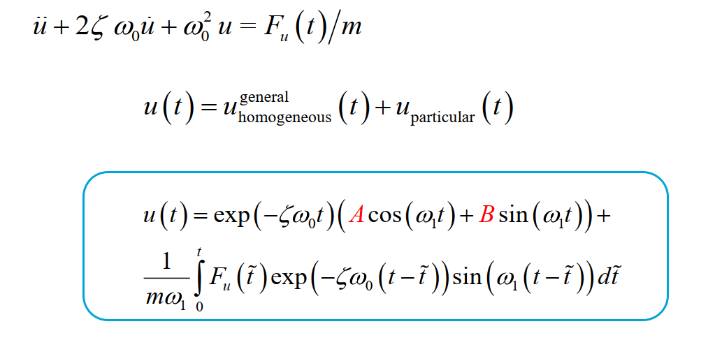 <p>Full genereal solution</p>