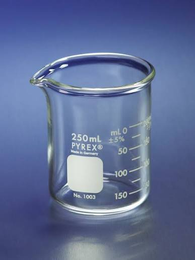 <p>to hold, mix, heat and pour liquids</p>