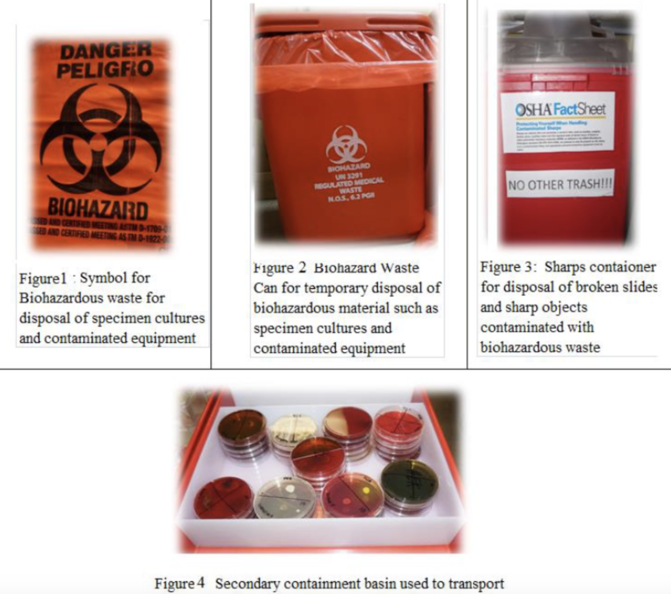 <p>-<span style="font-size: calc(var(--scale-factor)*30.00px);"> The Biohazard sign: it indicates that infectious</span><br><span style="font-size: calc(var(--scale-factor)*30.00px);">agents may be present in a container, a room, or a</span><br><span style="font-size: calc(var(--scale-factor)*30.00px);">building, and that PPE should be worn when entering</span><br><span style="font-size: calc(var(--scale-factor)*30.00px);">those areas or handling those containers</span></p><p><span style="font-size: calc(var(--scale-factor)*30.00px);">-</span><span>The proper disposal of biohazard waste requires strict segregation, specialized containment, and authorized treatment methods like </span><mark>autoclaving or incineration</mark><span> before final disposal</span></p>