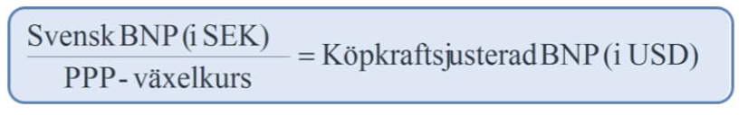 <p>BNP i dollar med hänsyn till köpkraften av dollar</p>