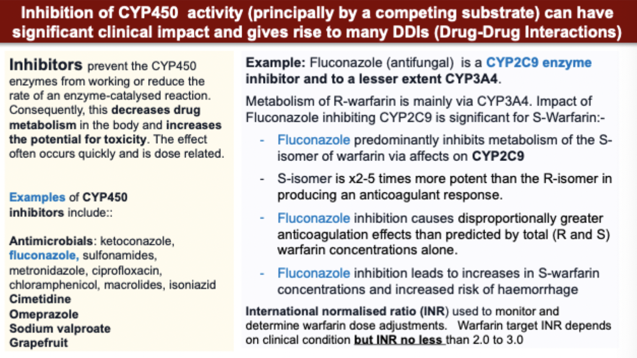 <p>example of DDIs arising from inhibition of CYP450</p>