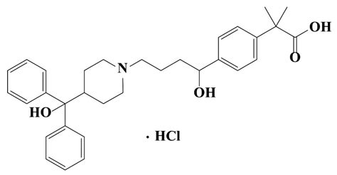 <p>What does this drug treat? </p>