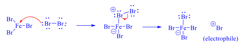 <p>Br<sub>2</sub>/FeBe<sub>3</sub>→</p>