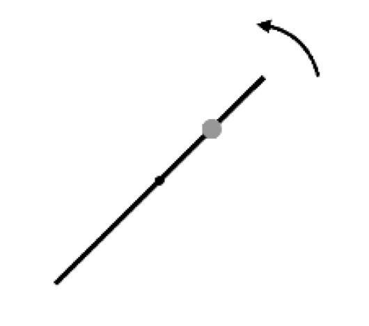 <p>FIND NEW ANGULAR SPEED</p>