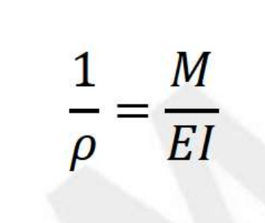 <p><strong>ρ = radius of curvature</strong></p><p><strong>M = applied moment</strong></p><p><strong>E = modulus of elasticity</strong></p><p><strong>I - moment of inertia</strong></p>