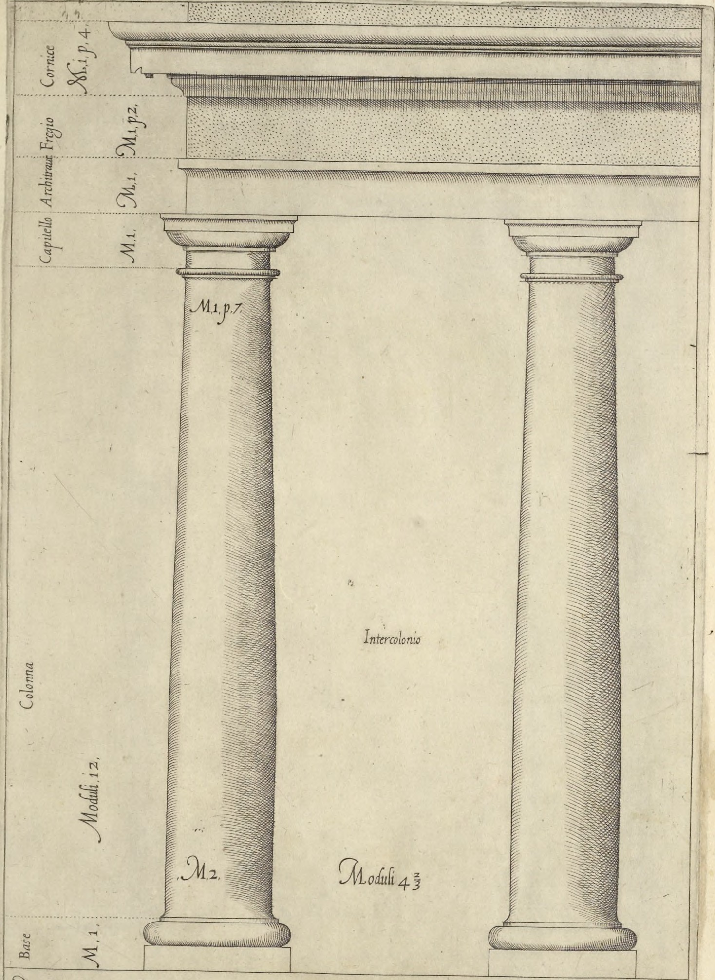 <p>Tuscan columns </p>