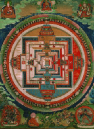 <p>Which Mandala is this?</p>