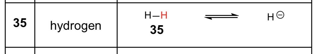 <p>hydrogen</p>