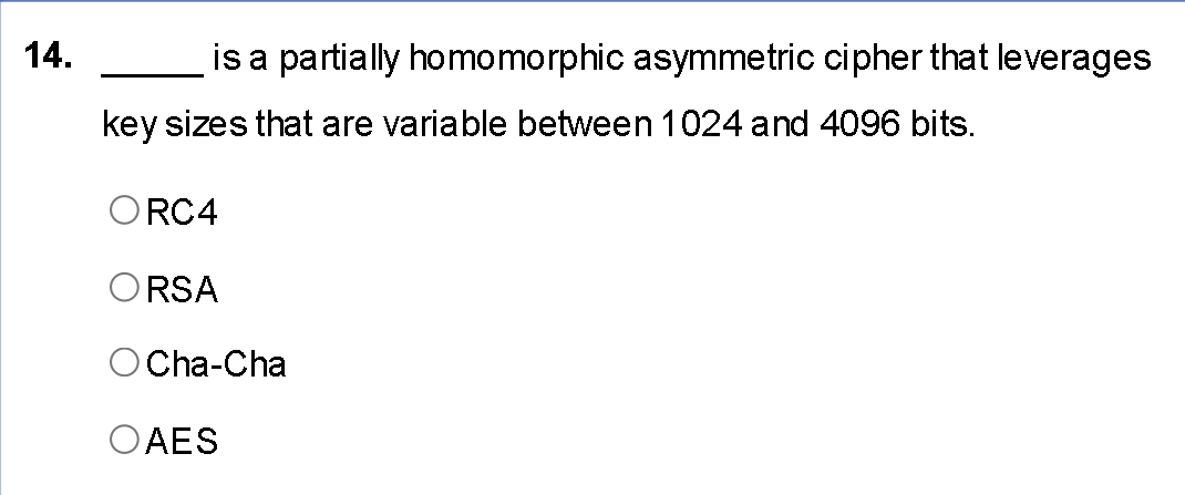 term image