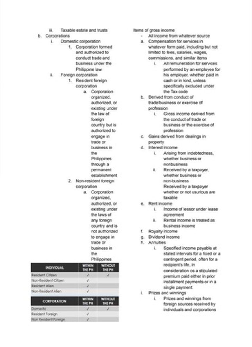 <p>All income from whatever source.</p>
