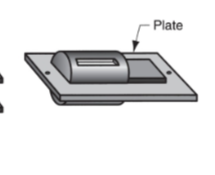 <p>What type of pattern used in sand casting is this? </p>