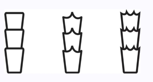 <p>Coronal Scale Pattern: "Crown-like" appearance with distinctive overlapping structure. Overlapping and encircling scales create a stacked appearance</p><p>resembling a crown. </p><p>This scale pattern is a diagnostic feature that can immediately exclude human origin when observed during microscopic examination.</p>