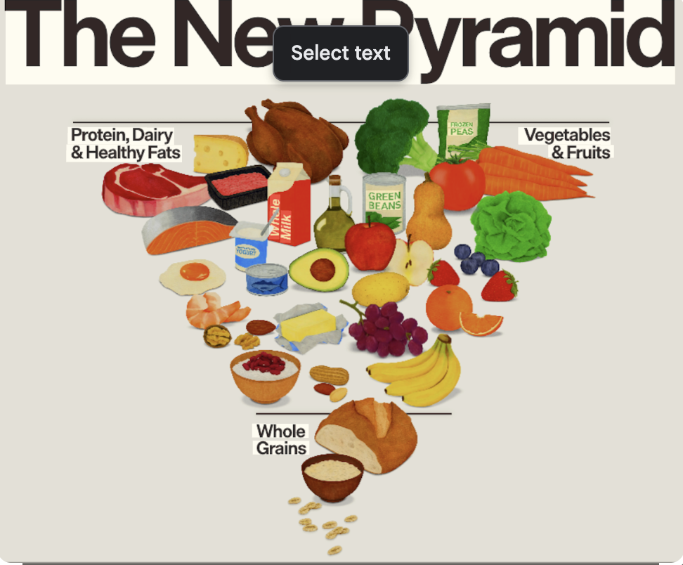 <p>The focus- eat real food </p>