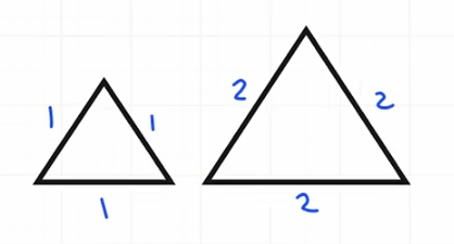 <p>Two triangles are similar when all three sides of one triangle are proportionate to the corresponding side lengths of the other.</p>