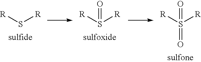 <p>R-SO-R' (Sulfoxide) → R-SO₂-R' (Sulfone) using H₂O₂ (excess) or KMnO₄. Further oxidation of sulfoxide.</p>