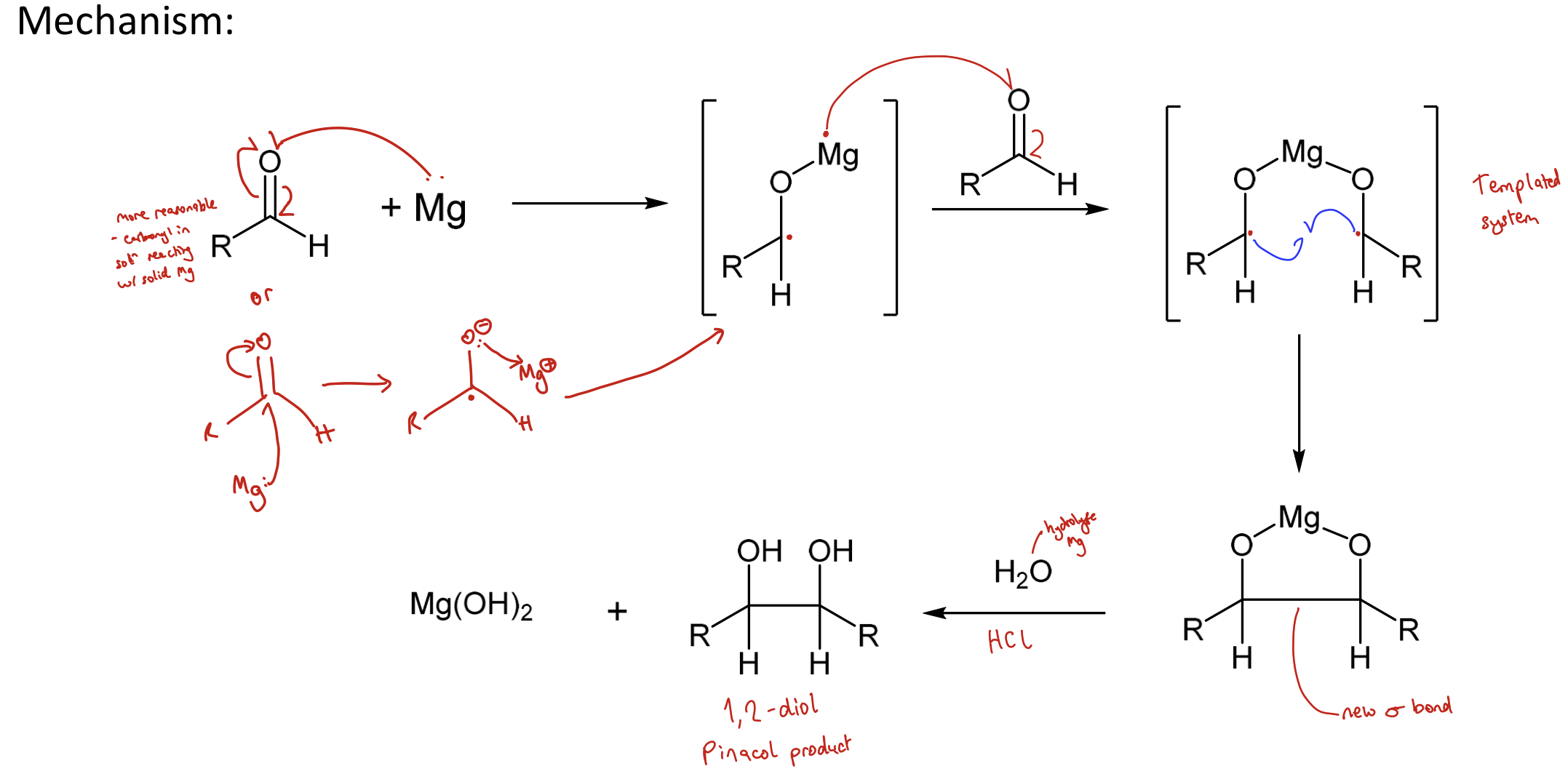 <p><span>An electron on Mg attacks the O of a carbonyl which breaks to form a diradical. The radical on the Mg repeats on another carbonyl. The two radicals combine to form a bond. Mg is removed using acid hydrolysis.</span></p>