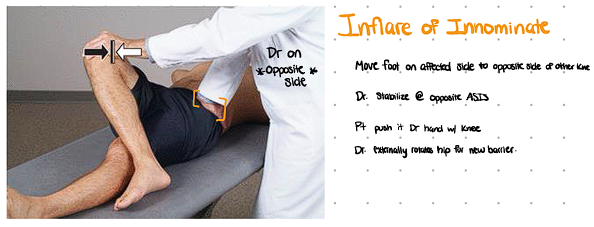 <ol><li><p><span style="background-color: transparent;">Pt is supine. </span></p></li><li><p><span style="background-color: transparent;">Leg (on same side as inflare) is crossed over the other knee.</span></p></li><li><p><span style="background-color: transparent;">Can stand on either side of patient. One hand on bent knee and the other on opposite ASIS</span></p><ol><li><p><span style="background-color: transparent;">Hand on opposite ASIS to stabilize or monitor ASIS on side of dysfunction.</span></p></li></ol></li><li><p><span style="background-color: transparent;">Engage in barrier by pushing knee OUT (toward table)</span></p><ol><li><p><span style="background-color: transparent;">Pt resists by pushing knee in against your hand. OR BRING THEIR KNEE INWARDS</span></p></li></ol></li><li><p><span style="background-color: transparent;">Leg is pushed out further each time to engage new barrier.</span></p></li><li><p><span style="background-color: transparent;">Repeat 3-5 times + passive stretch</span></p></li></ol><p></p>