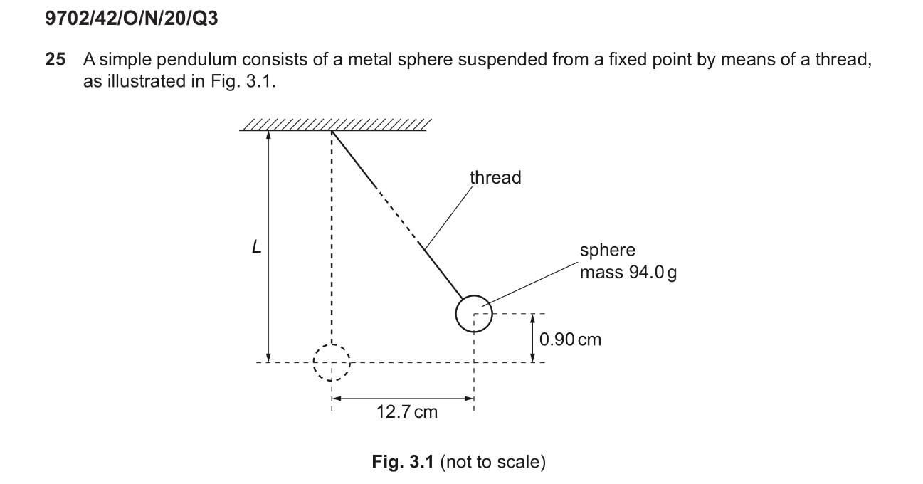 <p>When calculating the total energy using maximum kinetic energy (instead of mgh) </p>