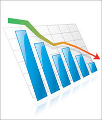 <p>reduced in number or amount</p>