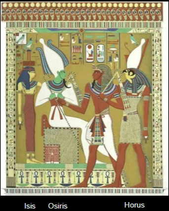 <p>At different times, Pharaoh is considered an incarnation of Horus (in life) and Osiris (in death).</p><p>Later, Pharaoh is understood as son of Amon-Ra.</p>