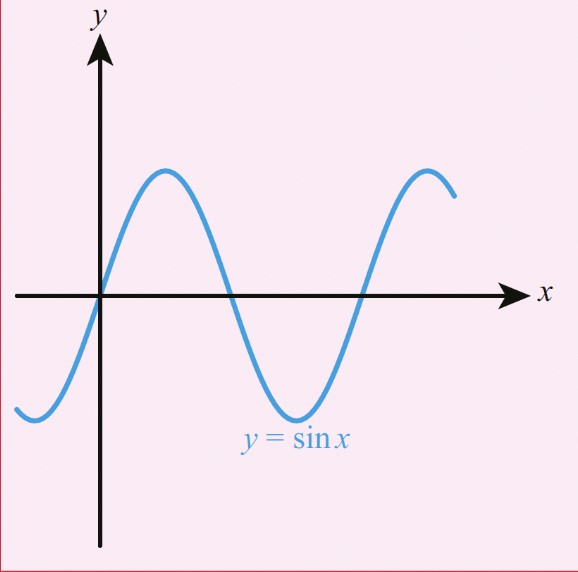 <p>see image</p>