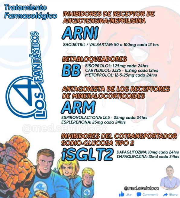 <p>ARNI, IECA o ARA II (1ra opción ARNI)</p><p></p><p>Cuando FEVI <40%</p>