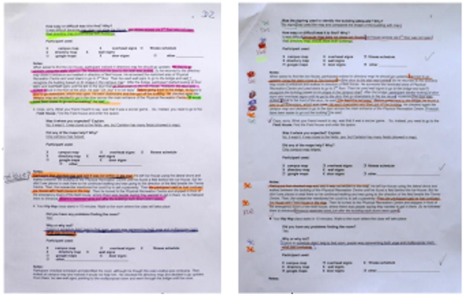 <p>This is an example of</p>