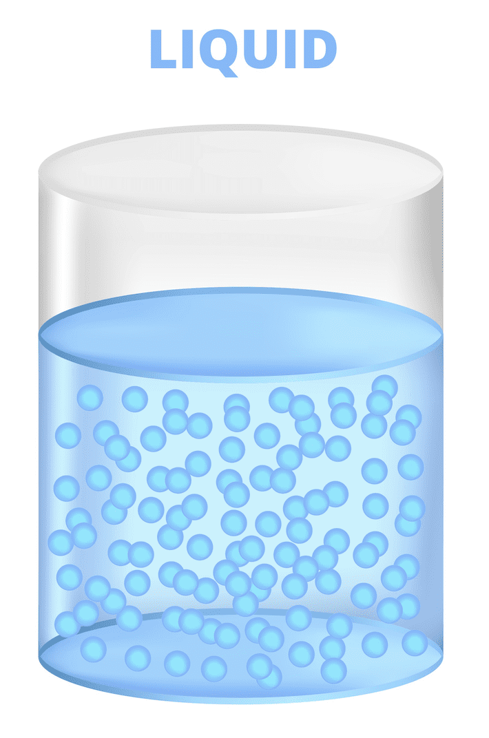 a substance that flows freely but is of constant volume, having a consistency like that of water or oil.