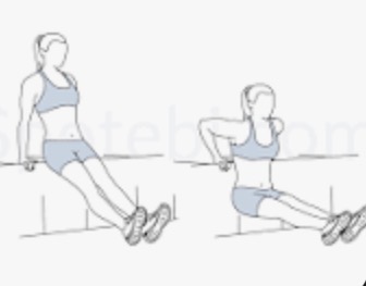 <p>Tricep dips target muscle</p>