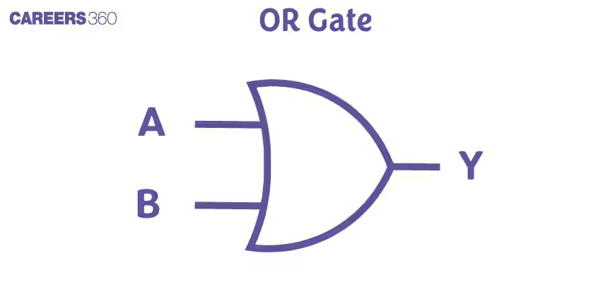 <p></p>