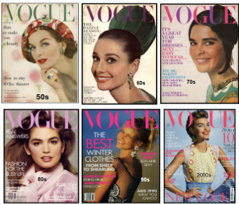 <p>How has Vogue cultivated ‘ideals of feminine beauty over time? (Gerbner cultivation theory)</p>