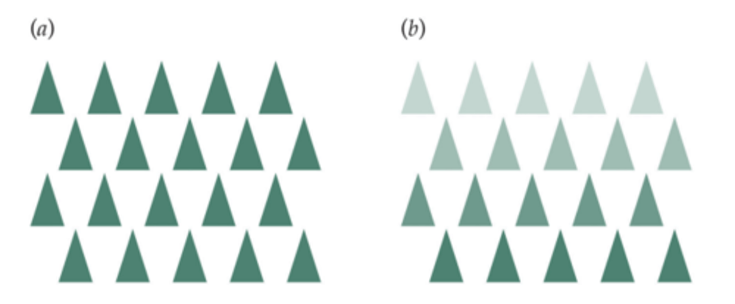 <p>A depth cue that is based on the implicit understanding that light is scattered by the atmosphere.</p>