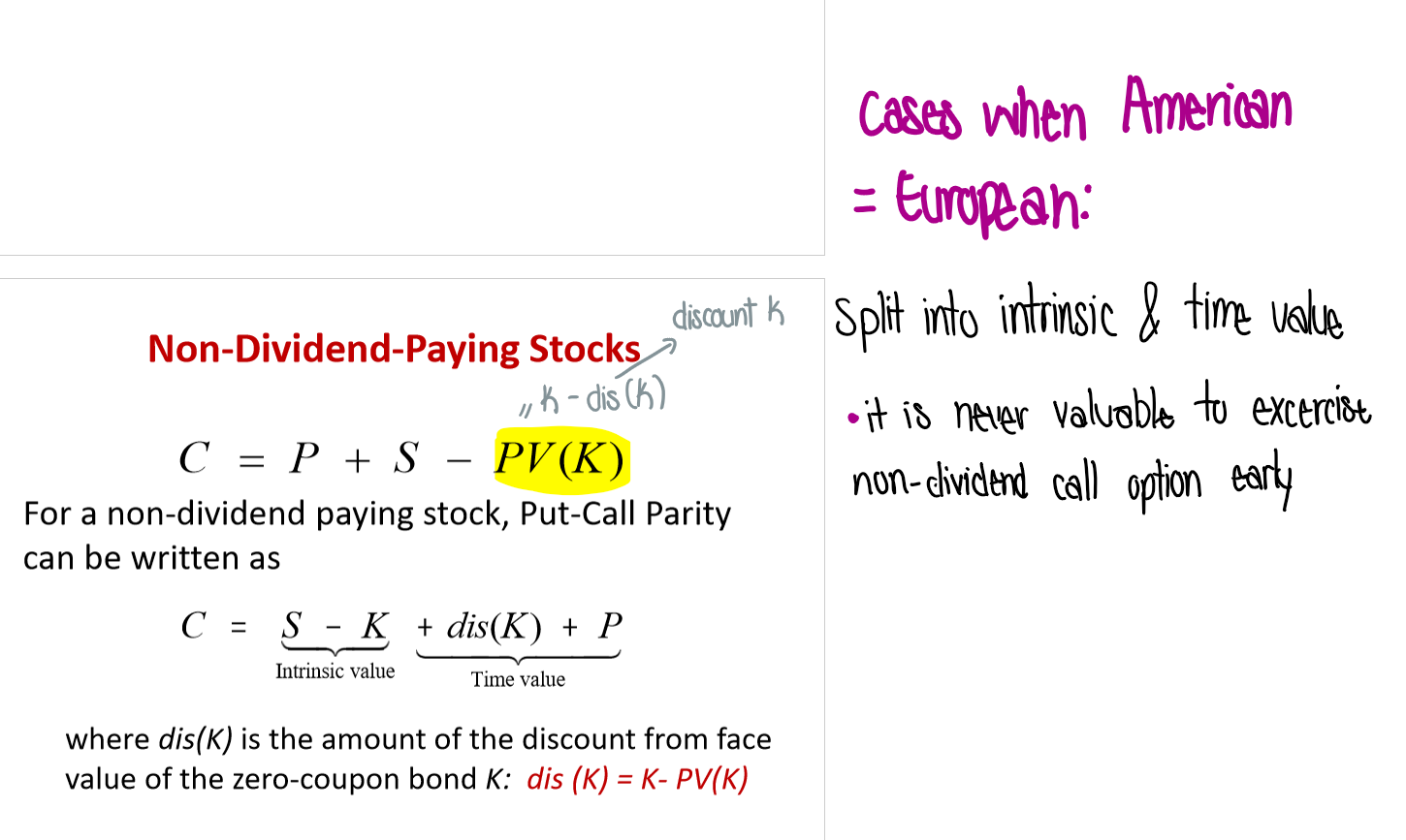 <ul><li><p>Never valuable/optimal to exercise non-dividend call option early! → bc price of any call option always exceeds intrinsic value (price is more than the value you get)</p></li><li><p>European call always has a positive time value bc you can only exercise on expiration date</p></li><li><p>Negative discount(k) means option can be negative at time value → happens when deep in the money &amp; K is very large (better to buy early than sell in market if deep in the money!)</p></li></ul><p></p>