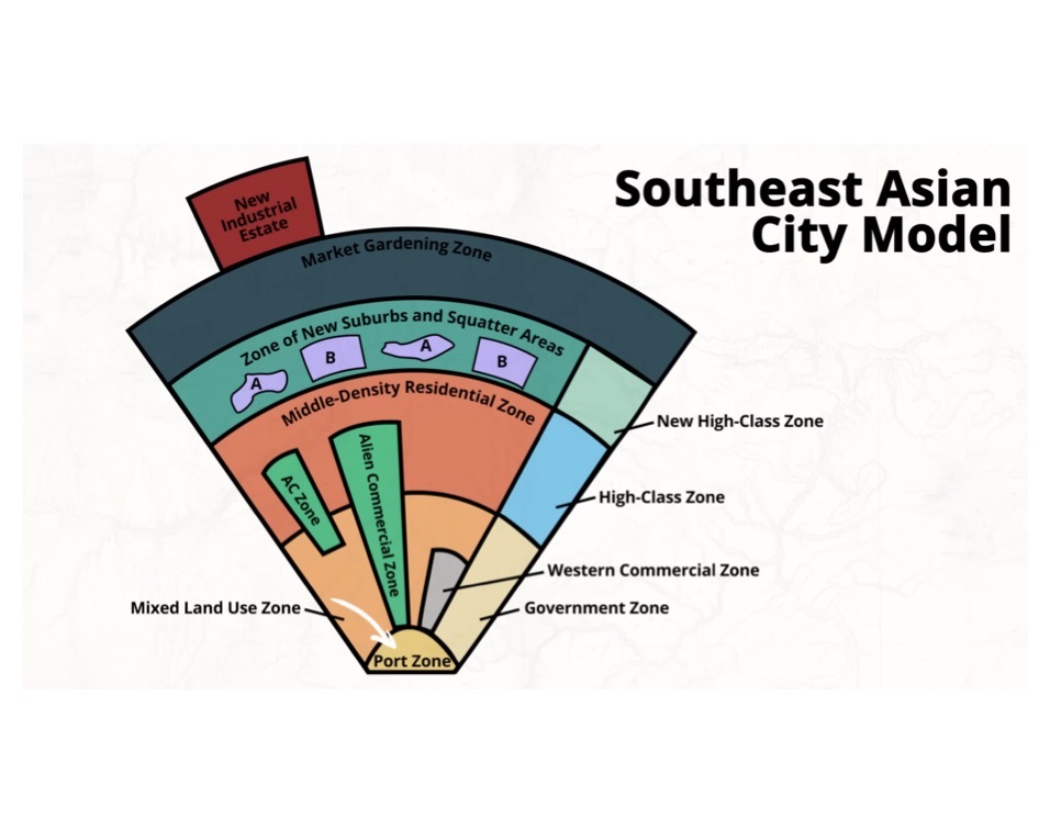 <p>The CBD focuses on a port for exporting manufactured goods. It comes from colonial needs.  Special economic zones sprout from the port towards all the sectors.  New industries are at the edge.  Poor and well off residence live clustered together.  New housing and government buildings are on the side.</p>