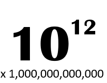 <p>answer</p><p>1E12</p>