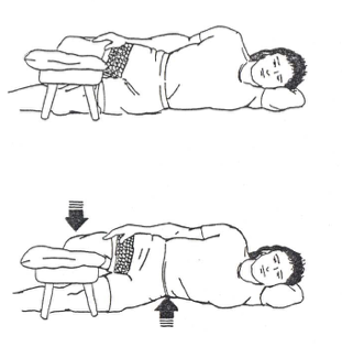 <ul><li><p>muscles </p><ul><li><p>hip ADD </p></li></ul></li><li><p>gait phases</p><ul><li><p>initial contact </p></li><li><p>mid/terminal swing </p></li></ul></li></ul><p></p>