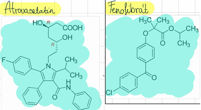 <p>atorvasztatin (Atorvox) <br>fenofibrát (Lipidil)</p>