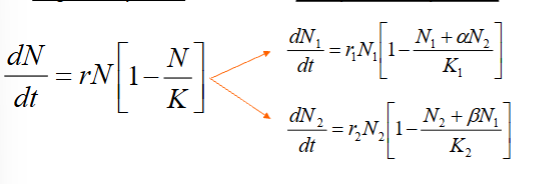 <p>adding individuals of another spp. may also bring a population closer to K and affect its growth rate</p><p>adding an individual from your own spp. affects your population growth rate differently than adding an individual of a different spp.</p>