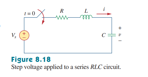 <p>For a series RLC circuit, the step response will typically be to a voltage source. From there, we will calculate the VOLTAGE response, NOT the current response (since, again, we are connecting to a voltage source). </p><p></p><p></p>