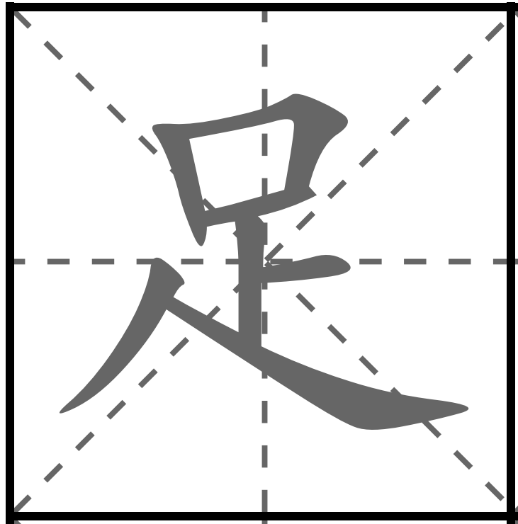 <p>TÚC</p><p>足 (あし) : Chân</p><p>足ります (たります) : Đủ</p><p>一足 (いっそく) : 1 đôi (giày, tất)</p><p>遠足 (えんそく) : Dã ngoại</p><p>banzai (あしからず) : Xin thứ lỗi</p>