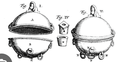 <p>A guy had two large metal bowls made, put them together and then pumped the air out. Explain what the effect of this would be. You can draw a diagram to help your answer</p>