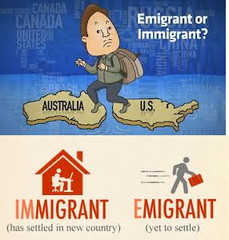 <p>the difference between the number of immigrants and the number of emigrants (determines whether migration raises or lowers your population)</p>