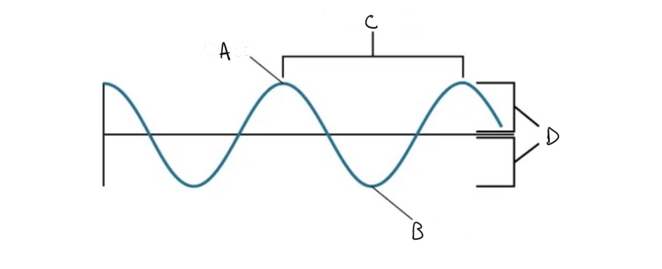 <p></p>