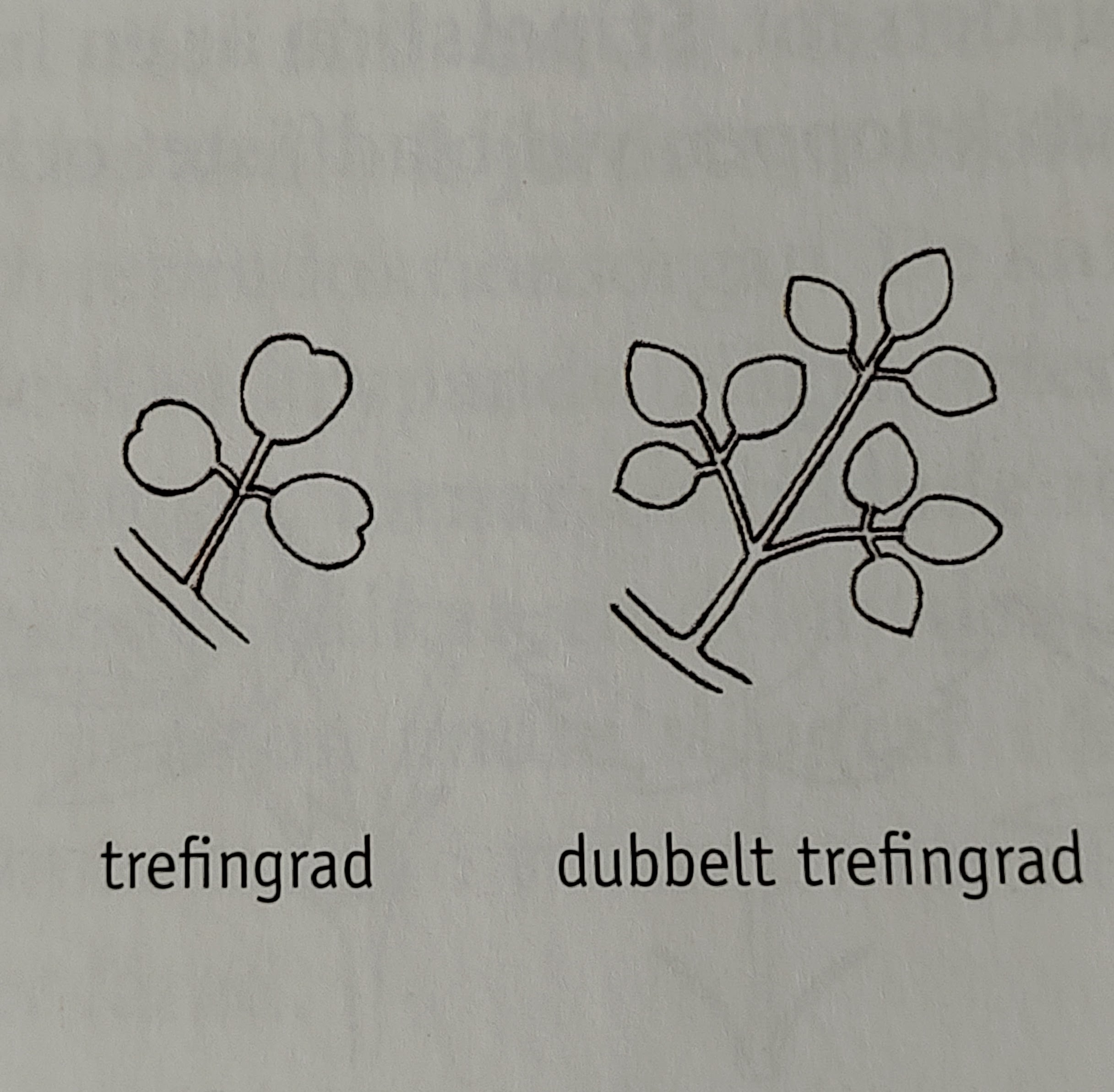 <p></p>