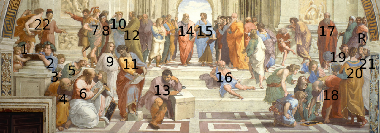 term image