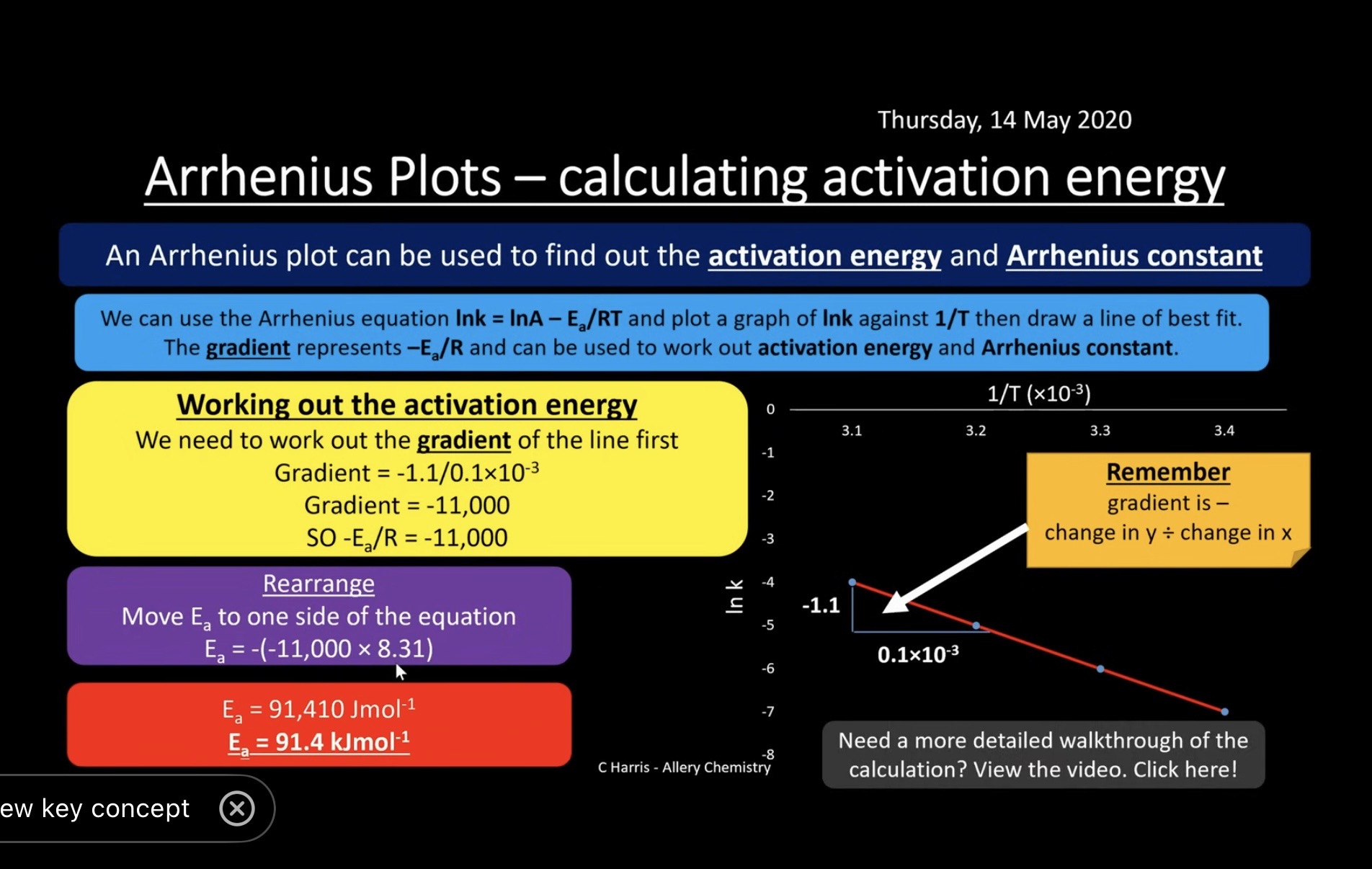 <p>Working out Activation energy and Arrhenius constant</p><p>Note: The exponential button on the calculator is shift ln</p>