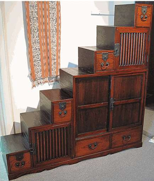 <p>What is this piece of Japanese </p>