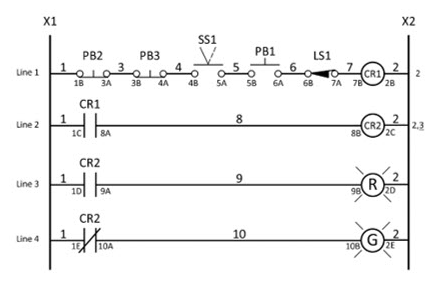 <p><span>If the normally open contacts of CR1 became shorted, what would happen to the lamps?</span></p>