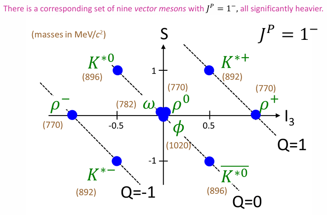 <img src="https://assets.knowt.com/user-attachments/21cc965f-b4a7-4536-840f-99daa7d20843.png" data-width="100%" data-align="center" alt=""><p></p>
